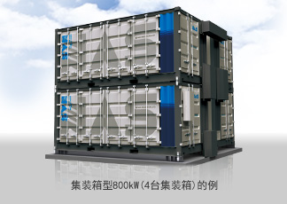 集装箱型800kW(4台集装箱)的例