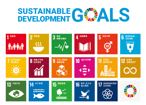 SUSTAINABLE DEVELOPMENT GOALS