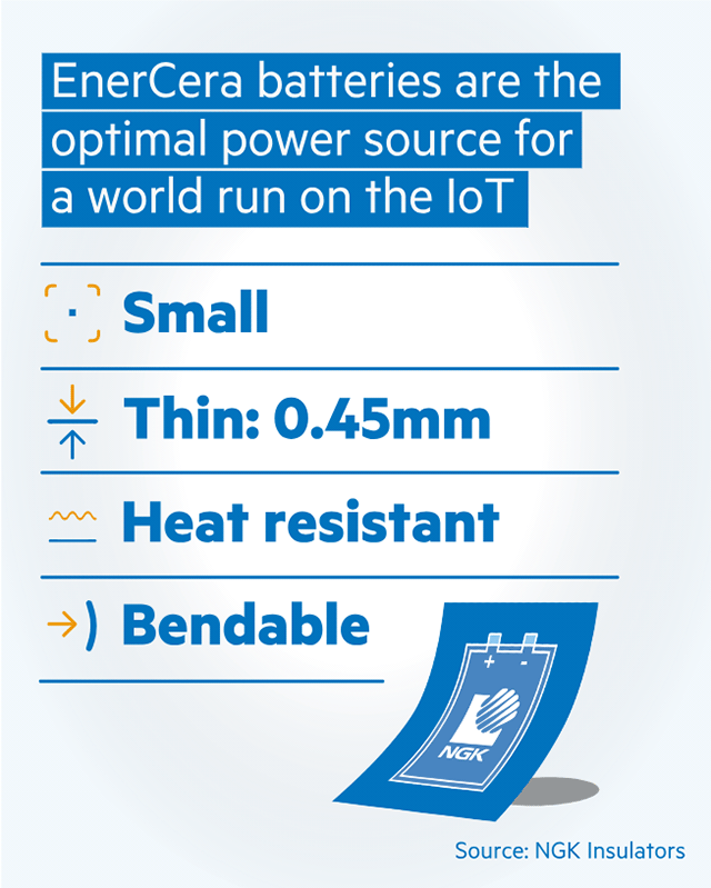 Explanation of the features for Enercera batteries.