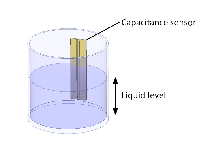 Illustration of examples of liquid level sensor characteristics