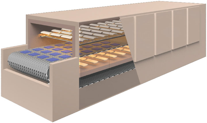 Mesh Belt Kiln