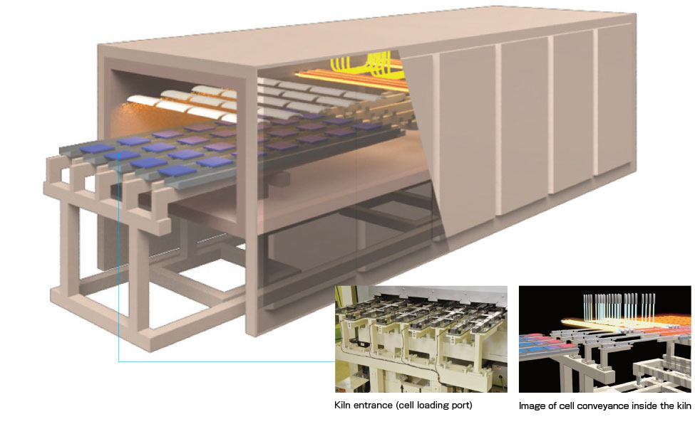 Walking Beam Kiln