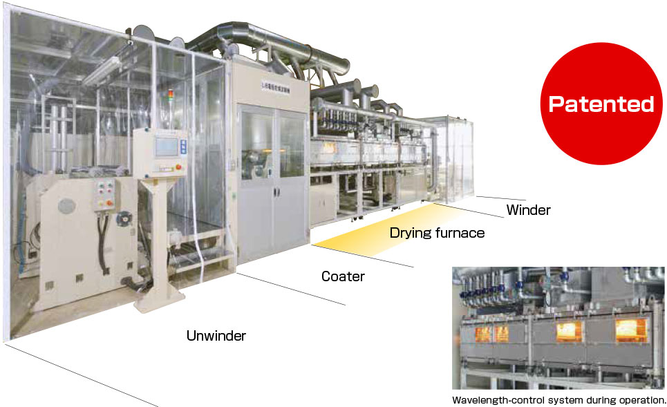 Wavelength-Control System