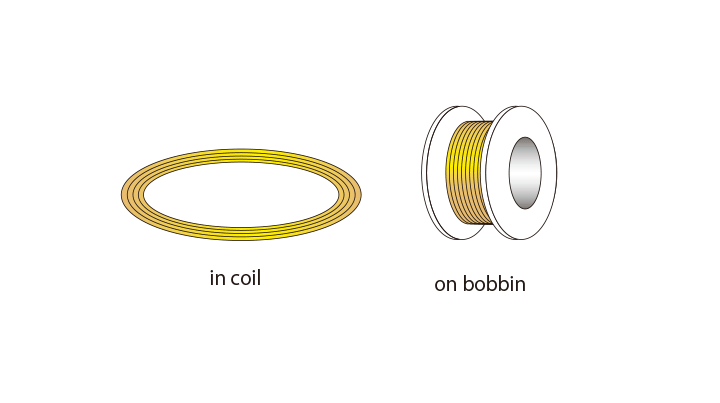 in coil, on bobbin