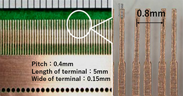 Diagram of evaluation method for 'Flat blade terminal’