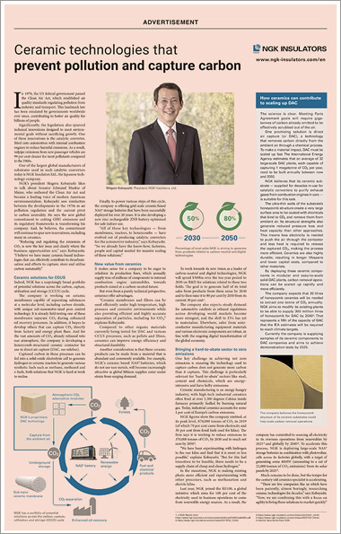 May 19, 2023 NGK INSULATORS:Ceramic technologies that prevent pollution and capture carbon(The Financial Times)