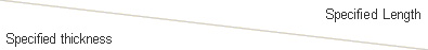 X axis:Speciied length; Y axis: Speciied thickness;