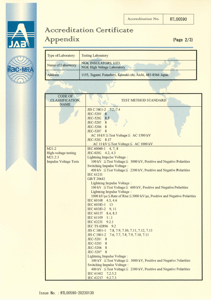 Appendix(2/3)