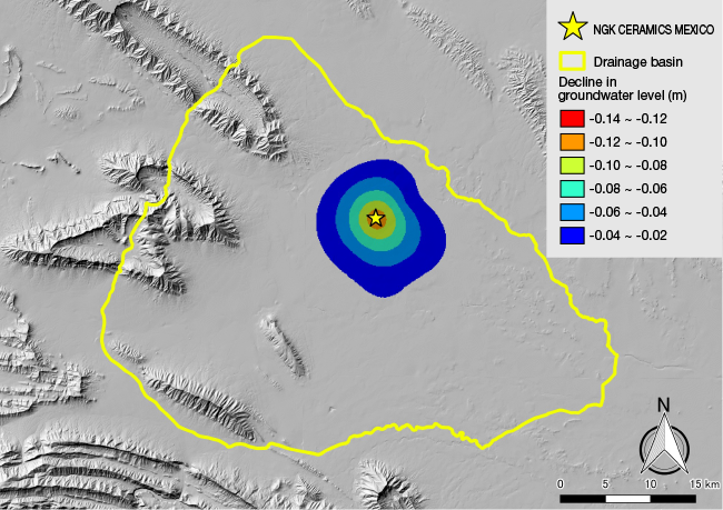 This is a visualization of the impact of NGK CERAMICS MEXICO’s water intake on groundwater levels in the surrounding area. It shows the change in groundwater levels in the area centered on the production site.